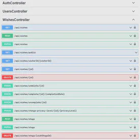 Wish List API